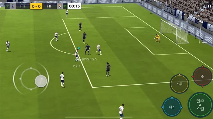 Giới Thiệu Về FIFA Hàn Quốc
